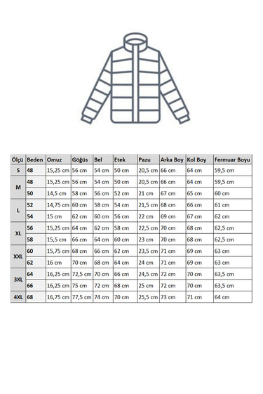 Sarı Kapitone Spor Mont