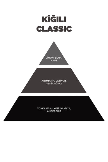 Classic Edp 100 Ml Erkek Parfüm