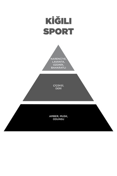 Sport Edp 100 Ml Erkek Parfüm